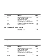 Предварительный просмотр 24 страницы Epson USN 52L Operating Manual