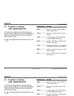 Preview for 47 page of Epson USN 52L Operating Manual