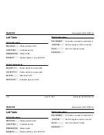 Предварительный просмотр 85 страницы Epson USN 52L Operating Manual