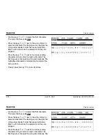 Предварительный просмотр 101 страницы Epson USN 52L Operating Manual