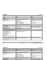 Предварительный просмотр 111 страницы Epson USN 52L Operating Manual