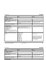 Предварительный просмотр 112 страницы Epson USN 52L Operating Manual