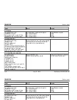 Предварительный просмотр 113 страницы Epson USN 52L Operating Manual