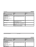 Предварительный просмотр 114 страницы Epson USN 52L Operating Manual