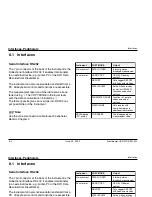 Предварительный просмотр 129 страницы Epson USN 52L Operating Manual