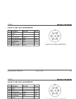 Предварительный просмотр 130 страницы Epson USN 52L Operating Manual