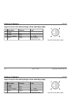 Предварительный просмотр 131 страницы Epson USN 52L Operating Manual