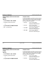 Предварительный просмотр 137 страницы Epson USN 52L Operating Manual