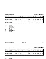 Предварительный просмотр 138 страницы Epson USN 52L Operating Manual