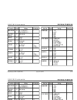 Предварительный просмотр 140 страницы Epson USN 52L Operating Manual