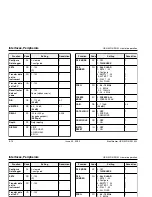 Предварительный просмотр 141 страницы Epson USN 52L Operating Manual