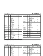 Предварительный просмотр 142 страницы Epson USN 52L Operating Manual