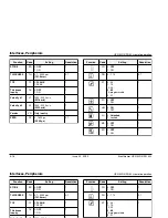 Предварительный просмотр 143 страницы Epson USN 52L Operating Manual