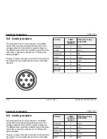 Предварительный просмотр 147 страницы Epson USN 52L Operating Manual