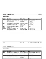 Preview for 187 page of Epson USN 52L Operating Manual