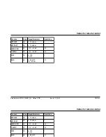 Preview for 206 page of Epson USN 52L Operating Manual