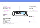 Preview for 8 page of Epson V11H128020 - PowerLite S1 SVGA LCD Projector User Manual