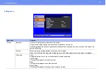 Preview for 39 page of Epson V11H128020 - PowerLite S1 SVGA LCD Projector User Manual
