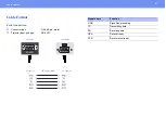 Preview for 63 page of Epson V11H128020 - PowerLite S1 SVGA LCD Projector User Manual