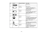 Предварительный просмотр 300 страницы Epson V11H833820 User Manual