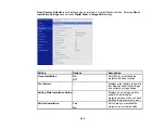 Предварительный просмотр 209 страницы Epson V11H923620 User Manual