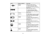 Предварительный просмотр 146 страницы Epson V11HA90020 User Manual