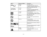 Предварительный просмотр 147 страницы Epson V11HA90020 User Manual