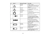 Preview for 205 page of Epson VS250 User Manual