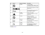 Preview for 207 page of Epson VS250 User Manual