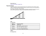 Preview for 22 page of Epson VS350W User Manual