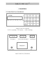 Preview for 4 page of Epson Weighing Indicator XK3190-A1+P User Manual