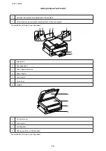 Предварительный просмотр 15 страницы Epson WF-2511 User Manual