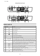 Предварительный просмотр 17 страницы Epson WF-2511 User Manual