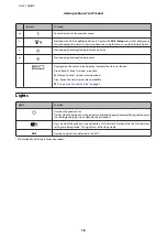 Предварительный просмотр 18 страницы Epson WF-2511 User Manual