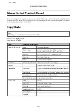 Предварительный просмотр 79 страницы Epson WF-2511 User Manual