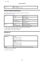 Предварительный просмотр 151 страницы Epson WF-2511 User Manual