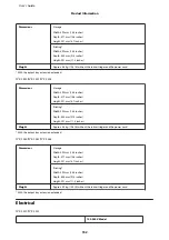 Предварительный просмотр 152 страницы Epson WF-2511 User Manual