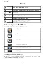 Preview for 15 page of Epson WF-2661 User Manual