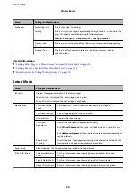 Preview for 20 page of Epson WF-2661 User Manual