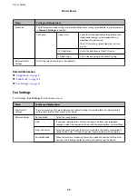 Preview for 23 page of Epson WF-2661 User Manual