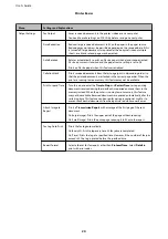 Preview for 24 page of Epson WF-2661 User Manual