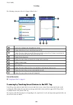 Preview for 66 page of Epson WF-2661 User Manual