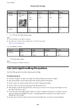 Preview for 83 page of Epson WF-2661 User Manual