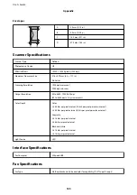 Preview for 135 page of Epson WF-2661 User Manual