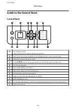 Preview for 15 page of Epson WF-2810 Series User Manual