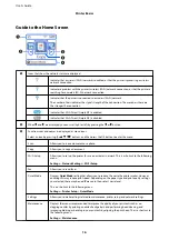 Preview for 16 page of Epson WF-2810 Series User Manual