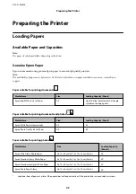 Preview for 43 page of Epson WF-2810 Series User Manual