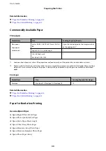 Preview for 44 page of Epson WF-2810 Series User Manual