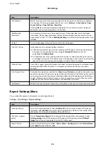 Preview for 74 page of Epson WF-2810 Series User Manual