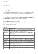 Preview for 92 page of Epson WF-2810 Series User Manual